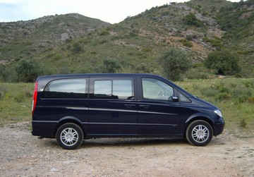 An Image Slideshow